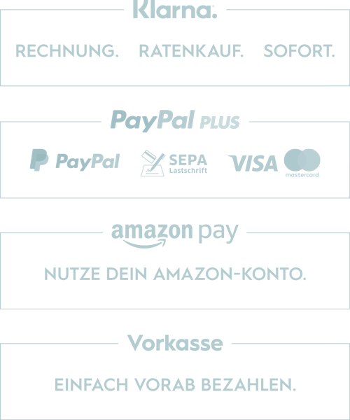 Payments Image